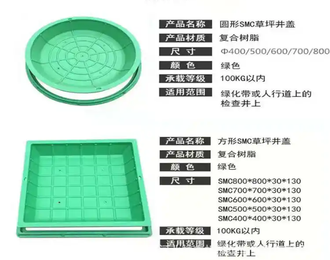 崂山树脂复合种植井盖展示